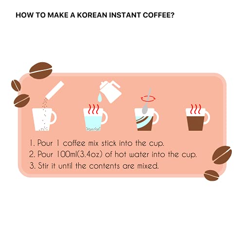 Korean Instant Coffee Variety Sample Pack Packets Sampler, Korean Rose