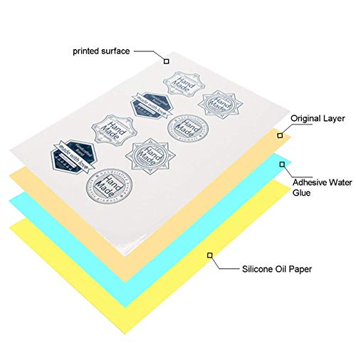 Magicdo® 65 Sheets Glossy Sticker Paper, A4 Self Adhesive / Sticky Back