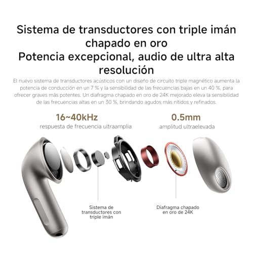 Buds 6, Auriculares Inalámbricos Verdaderos, Cancelación de Ruido con 3 Micrófonos, Harman AudioEFX, Circuito Magnético Triple, 35 h de Reproducción, App, IP54, Negro