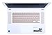CaseBuy Keyboard Protector Skin Cover for Acer Chromebook 15 CB3-531 CB5-571 C910 15.6