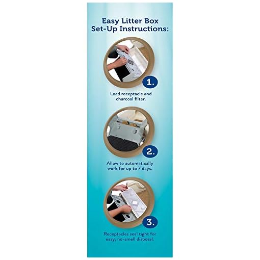 LitterMaid Waste Receptacles Automatic Litter Boxes, 12 Pack Awesome