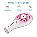 isYoung Rechargeable Handheld USB Misting Fan, Portable and Compact,Charger with USB Fan, Suit for Handheld Fan Table Fan(pink)