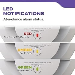 Kidde Smoke & Carbon Monoxide Detector, 10-Year