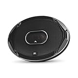 Harman Kardon GTO930