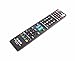 Sharp GB004WJSA Universal Remote Control for All Sharp BRAND TV, Smart TV – 1 Year Warrantythumb 3