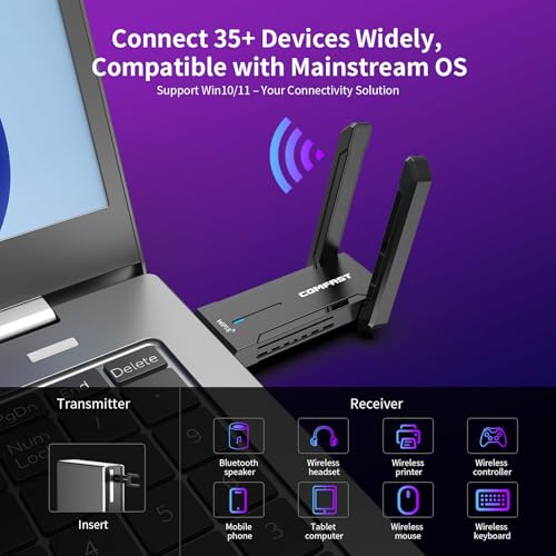 COMFAST AXE5400Mbps USB WiFi Adapter for PC, USB 3.0 WiFi Dongle Wireless WiFi 6 Adapter, Tri-Band 6G/5G/2.4G, 2*High Gain Antennas, WPA3, MU-MIMO, OFDMA, Low-Latency Gaming for Windows 10/11