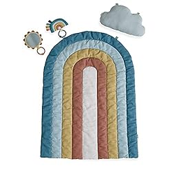 Itzy Ritzy Tummy Time Play Mat, Includes