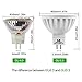 LE 2 Pack 1.8W MR11 GU4.0 LED Bulbs, 20W Halogen Bulbs Equivalent, GU4 Base, 165lm, 12V AC/DC, 120° Flood Beam, Daylight White, 6000K, LED Light Bulbs