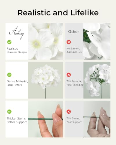 Auihiay 64 PCS Artificial Hydrangea Flowers, Silk Hydrangea Full Flowers Heads with Stems for Wedding Centerpieces, Home, Garden, Baby Shower, Party Decoration (Ivory)