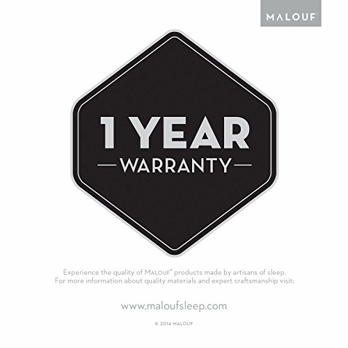 MALOUF STRUCTURES Set of 2 Bed Frame Replacement Glides