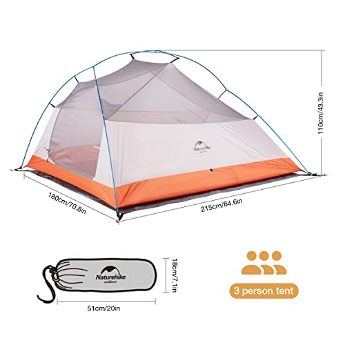 lightweight footprint