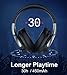Active Noise Cancelling Bluetooth Headphones, Ausdom ANC8 Over Ear Wireless Headphones Wired Headsets with Microphone, 30H Playtime Comfortable for Travel Work TV PC Computer Cellphone Music – Black