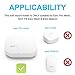 Wall Mount Holder for eero Home WiFi, Simple Designed Accessories Bracket Stand for eero Pro WiFi System Router- No Messy Screws! (1 Pack)