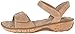 Softwalk Women's Billings Wedge Sandal