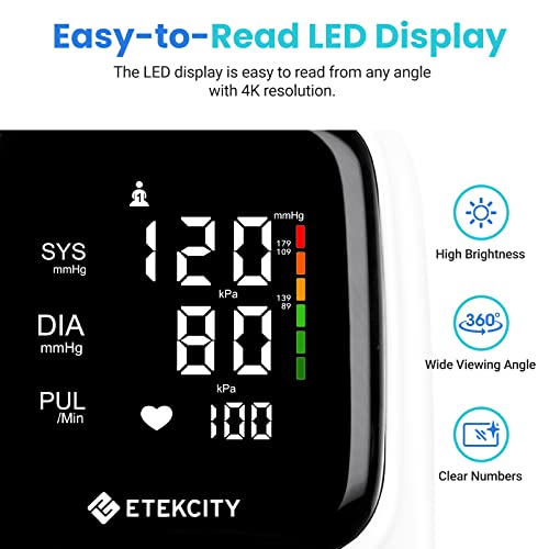 Blood Pressure Monitors for Home use, Machine and Cuff by Etekcity, FSA