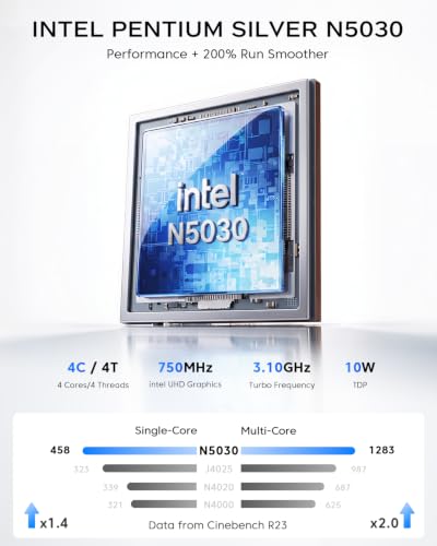 NiPoGi GK3 Plus Mini PC, Ïntel N5030(up to 3.10GHz, 4C/4T), 12GB LPDDR4 256GB M.2 SSD Mini Desktop Computer W-11 Pro for School/Home/Office, 2X HDMI, VGA, Triple 4K Screen, Dual WiFi.