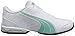 PUMA Women's Super Elevate Wn's Cross-Trainer Shoe