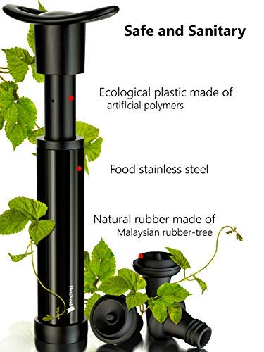 Wine Vacuum Bottle Preserver Saver – Vacu-Win - for Advanced Wine Preservation - Best Wine Sealer Kit - with 3 Vacuum Re-usable Wine Stoppers – Black