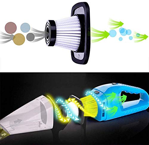 12v Handheld High Power Car Vacuum Cleaner, Carpet Cleaner for Car 120W 4000pa with Cigarette Plug Cleaning Pet Hair, Soot, Bread Crumbs and etc - Black - Thumbnail 4