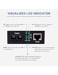 10 gtek 1.25 GB s Media Converter