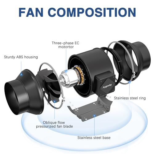 Aygrochy Adjustable Duct Fan 100 mm, Exhaust Fan 363 m³/h | EC motor pipe fan for basement, garage, kitchen, bathroom, growth tents, hydroponics, ventilation and exhaust blowers.