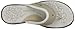 Columbia Women's Kambi Sandal