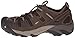 KEEN Utility Men's Atlanta Cool Low Soft Toe ESD Work Shoe
