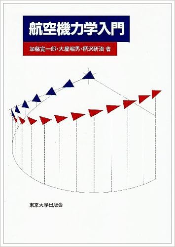 飛行力学】参考文献まとめ - 福地工房