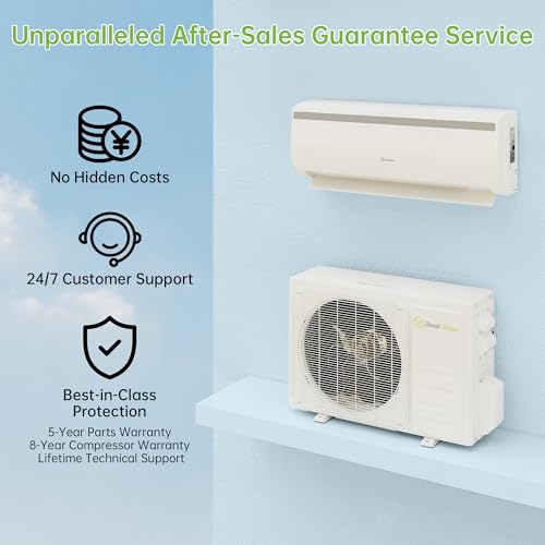 Real Relax 12000 BTU Mini Split AC Heater, 20 SEER2, 115V Inverter | Cools & Heats Up to 750 Sq.Ft, WiFi & Alexa Compatible, R454B Refrigerant, Included Installation Kit Ductless