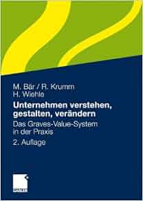Unternehmen Verstehen Gestalten Ver 228 Ndern Das Graves
