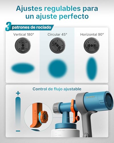 Tilswall Shark 600 Pistola de Pintura, Ultraligera HVLP Eléctrica, 3 Boquillas y 3 Patrones, Fácil Limpieza, Flujo Ajustable, para Muebles, Vallas, Paredes, Puertas, Terraza