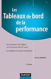 Les  tableaux de bord de la performance
