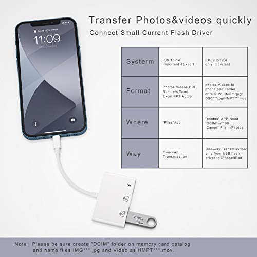 iPhone to USB 3 Camera Adapter, 3 in 1 Portable Dual USB Female OTG