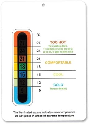 Eco Room Thermometer Card White Liquid Crystal Display Amazon