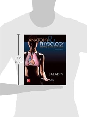 Anatomy & Physiology: The Unity of Form and Function