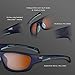 KastKing Hiwassee Polarized Sport Sunglasses for Men and Women, Matte Blackout Frame,Smoke Base Ice Mirror