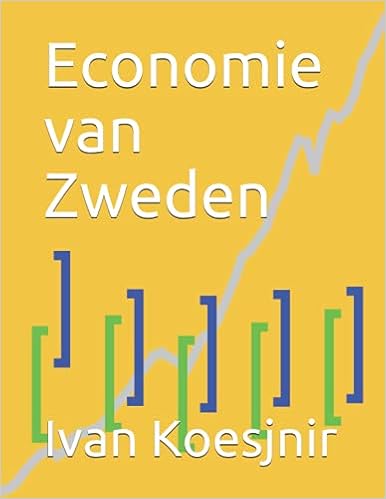 Economie van Zweden