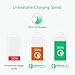 Anker PowerCore 10000 with Quick Charge 3.0, 10000mAh Power Pack Portable Charger with Qualcomm Quick Charge 3.0, for Samsung, iPhone, iPad and more