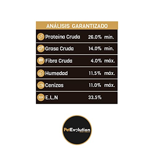 PETEVOLUTION SUPER PREMIUM Alimento Super Premium para Perro 18KG