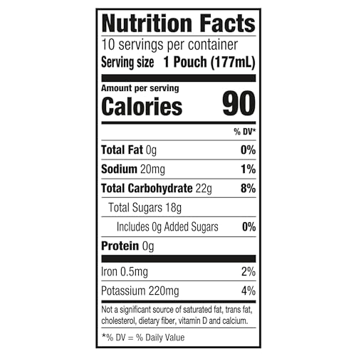 CAPRI SUN MANGO PINEAPPLE FLAVORED 100% JUICE BLEND FROM CONCENTRATE WITH ADDED INGREDIENTS AND OTHER NATURAL FLAVOR, 10 CT BOX, 6 FL OZ POUCHES