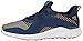 adidas Performance Men's Alphabounce Hpc m Running Shoe