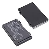 Asus A32-F82 Laptop Battery Replacement