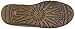 UGG Women's Slide Slipper