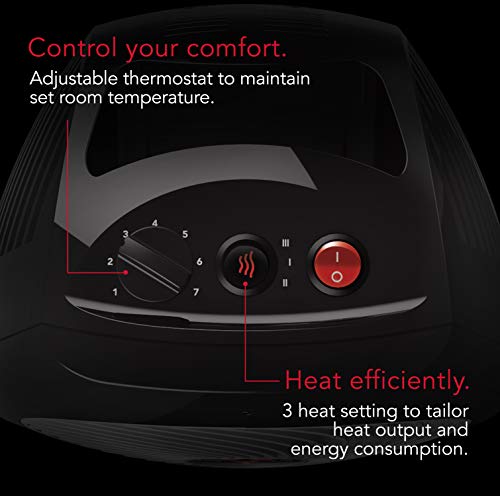 2 Vornado+Whole+Vortex+Heater+Black
