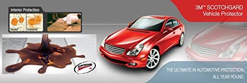 scotchgard car interior