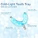 Teeth Whitening Kit, 16 Teeth Whitening LED light with 5 Teeth Whitening Gels and 3 Teeth Whitening Strips, 4 Adapters for iPhone/Android/Type-C/USB for Home Use