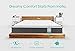 Inofia Twin XL Mattress, 8 Inch Hybrid Pocket Spring Foam Bed Mattress with Dual-Layered Breathable Cool Cover, Twin XL