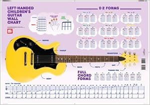 Left Handed Children S Guitar Wall Chart Various Mel Bay Publications 9780786684458 Amazon Com Books