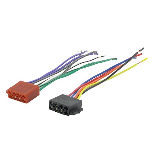 Types Of Radio Connectors