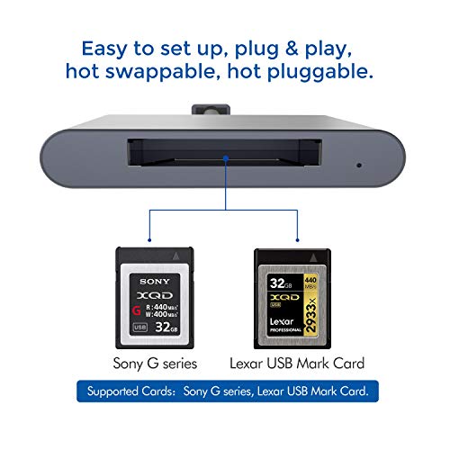 XQD Card Reader, USB Card Reader, 5Gpbs Super Speed USB 3.0 Memory Card Adapter, Aluminum Alloy Flash Memory Card Reader for Sony G Series, Lexar USB Mark Card, Support Windows/Mac OS System
